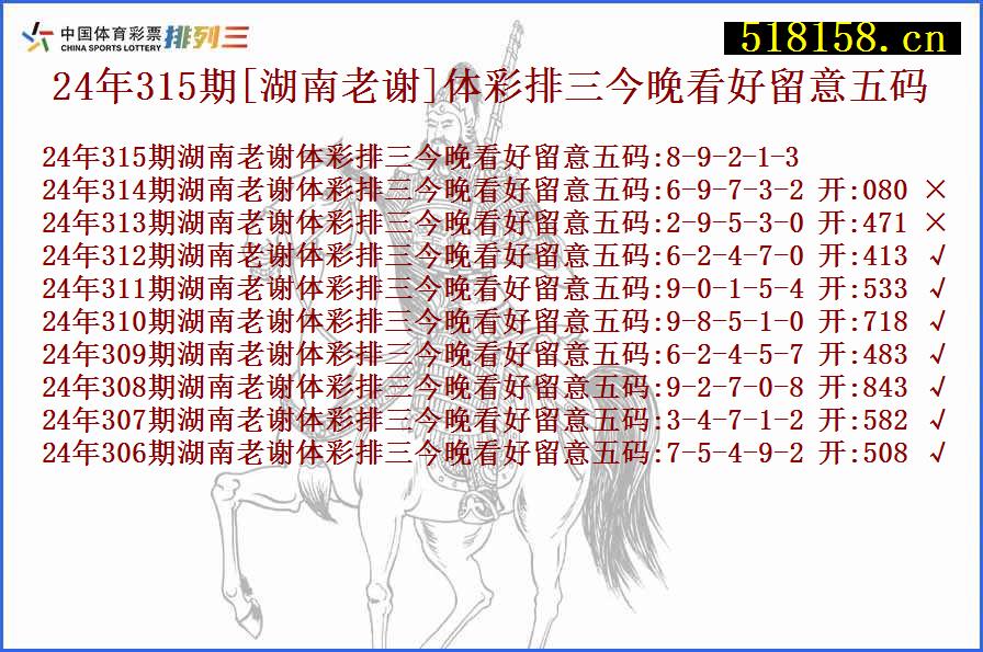 24年315期[湖南老谢]体彩排三今晚看好留意五码