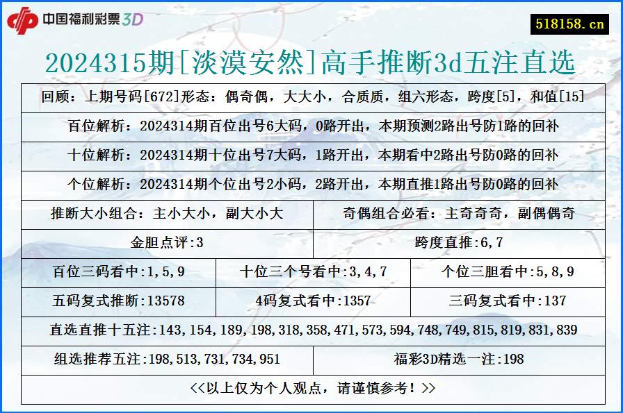 2024315期[淡漠安然]高手推断3d五注直选