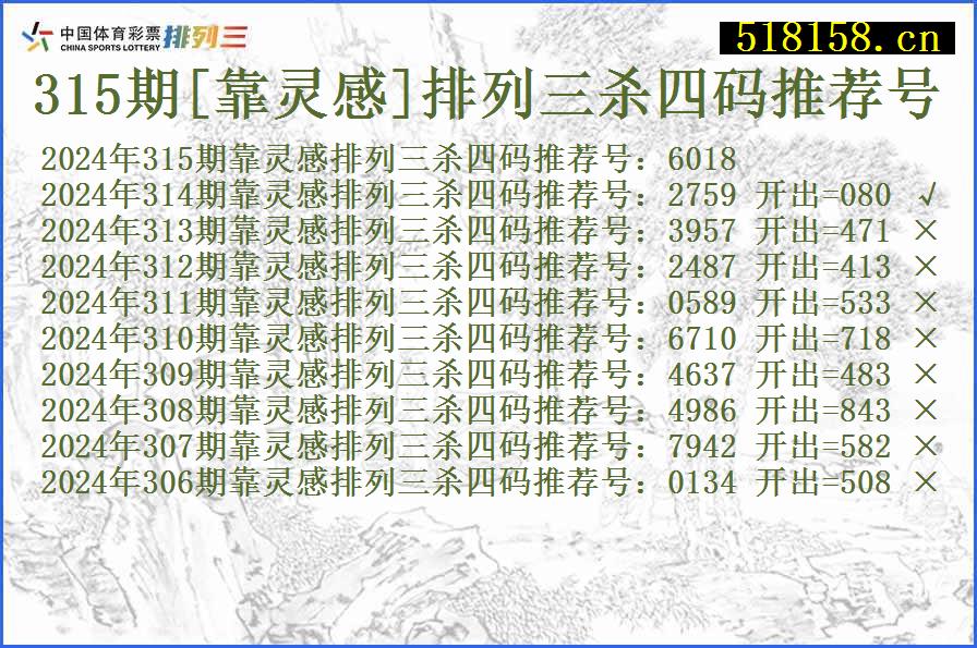 315期[靠灵感]排列三杀四码推荐号