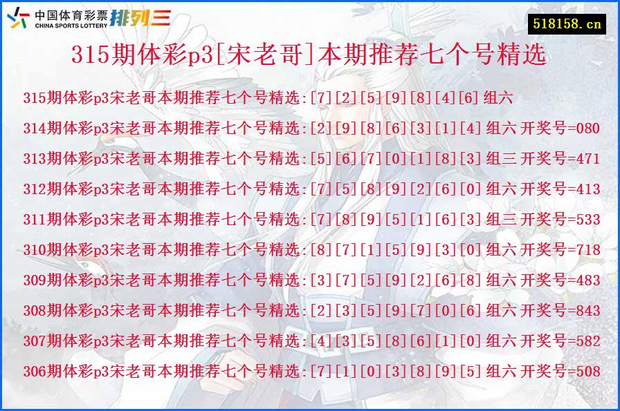 315期体彩p3[宋老哥]本期推荐七个号精选