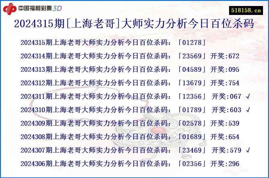 2024315期[上海老哥]大师实力分析今日百位杀码