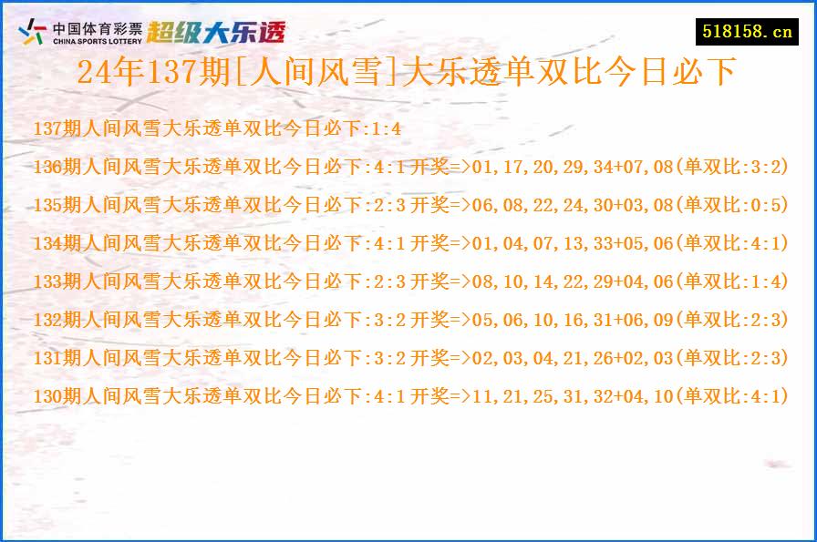 24年137期[人间风雪]大乐透单双比今日必下