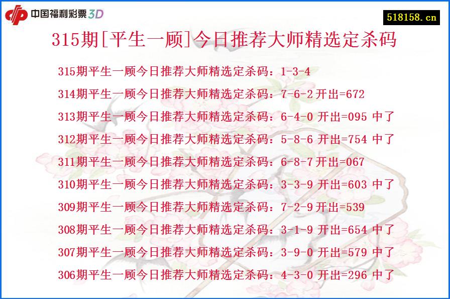 315期[平生一顾]今日推荐大师精选定杀码