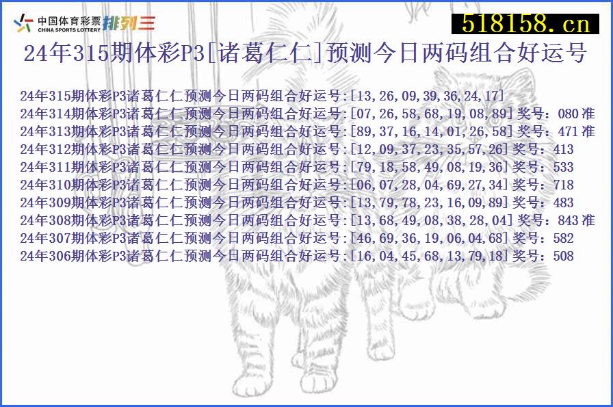 24年315期体彩P3[诸葛仁仁]预测今日两码组合好运号