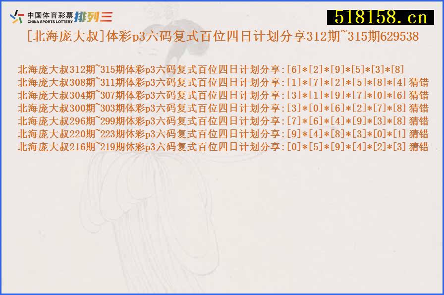 [北海庞大叔]体彩p3六码复式百位四日计划分享312期~315期629538