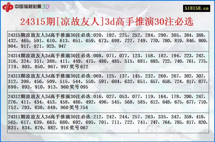 24315期[凉故友人]3d高手推演30注必选