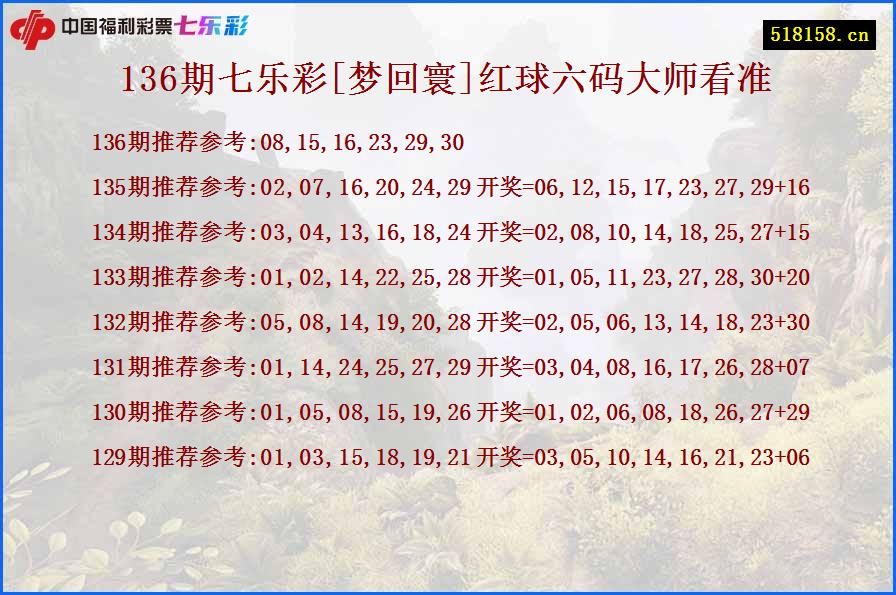 136期七乐彩[梦回寰]红球六码大师看准