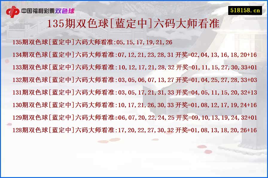 135期双色球[蓝定中]六码大师看准