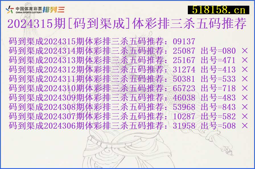 2024315期[码到渠成]体彩排三杀五码推荐