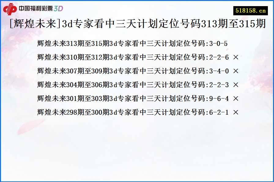 [辉煌未来]3d专家看中三天计划定位号码313期至315期