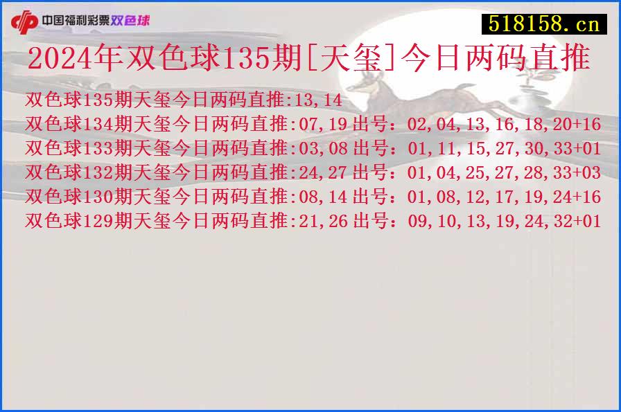 2024年双色球135期[天玺]今日两码直推