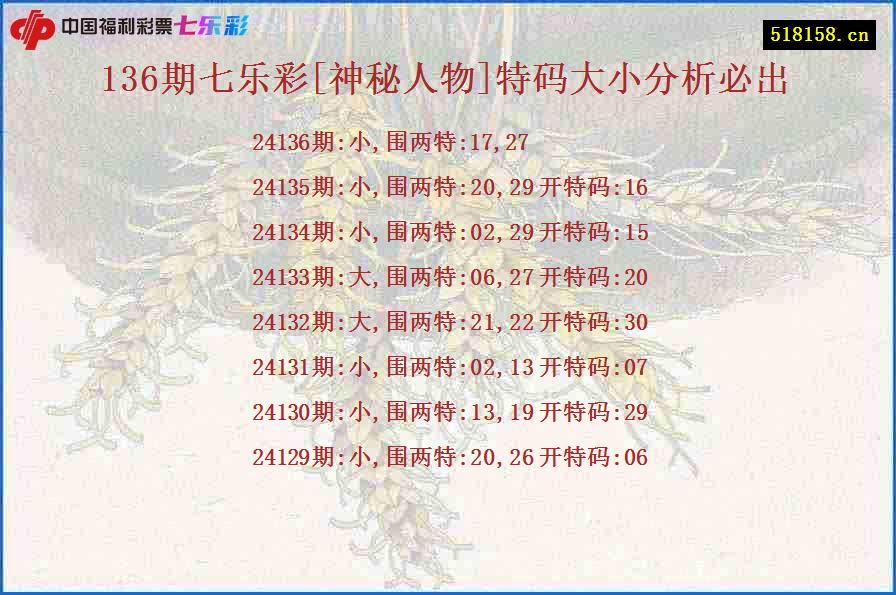 136期七乐彩[神秘人物]特码大小分析必出