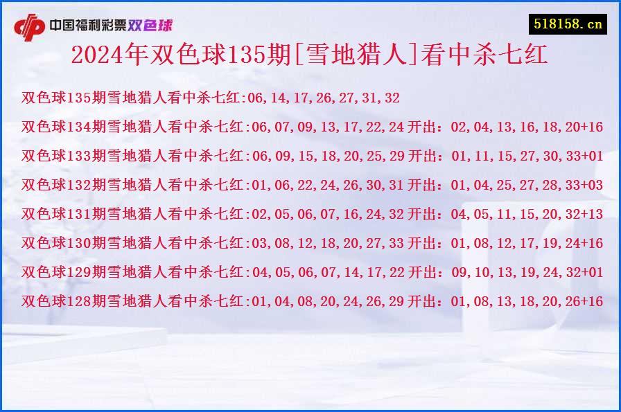 2024年双色球135期[雪地猎人]看中杀七红