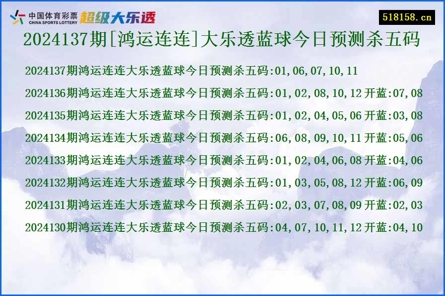 2024137期[鸿运连连]大乐透蓝球今日预测杀五码