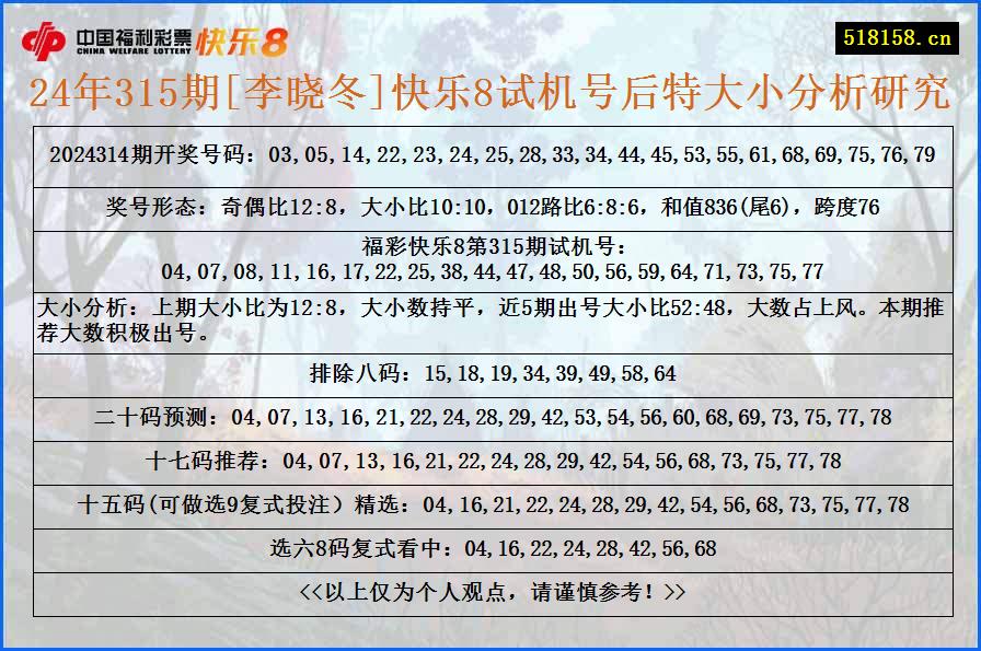 24年315期[李晓冬]快乐8试机号后特大小分析研究