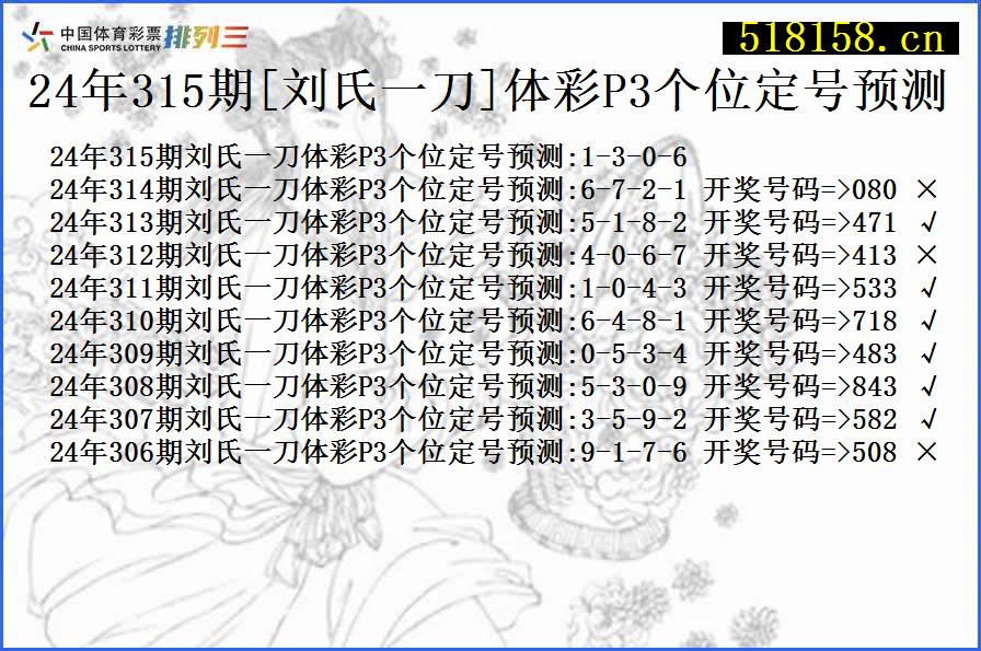 24年315期[刘氏一刀]体彩P3个位定号预测