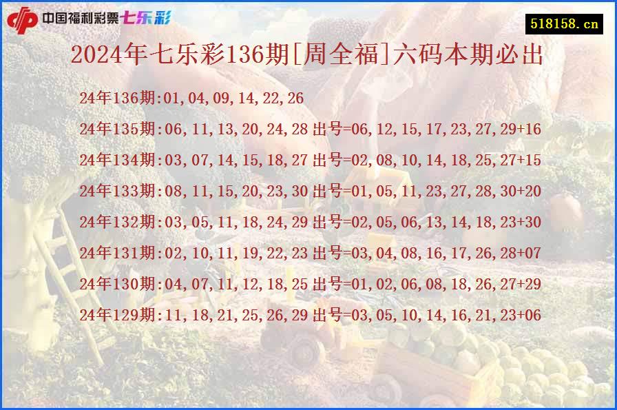 2024年七乐彩136期[周全福]六码本期必出