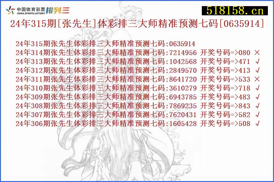 24年315期[张先生]体彩排三大师精准预测七码[0635914]