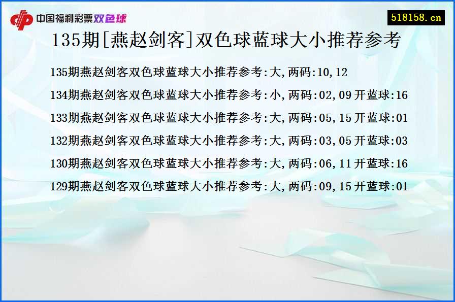 135期[燕赵剑客]双色球蓝球大小推荐参考