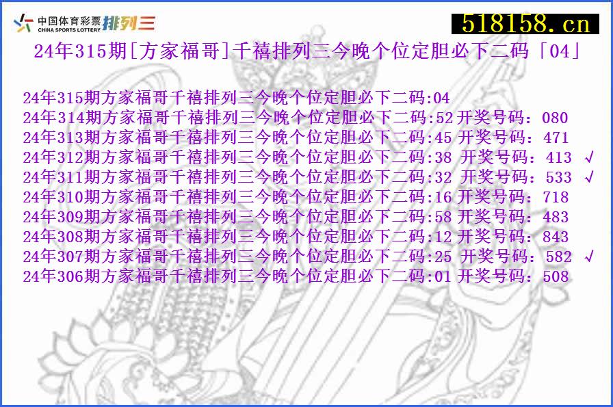 24年315期[方家福哥]千禧排列三今晚个位定胆必下二码「04」