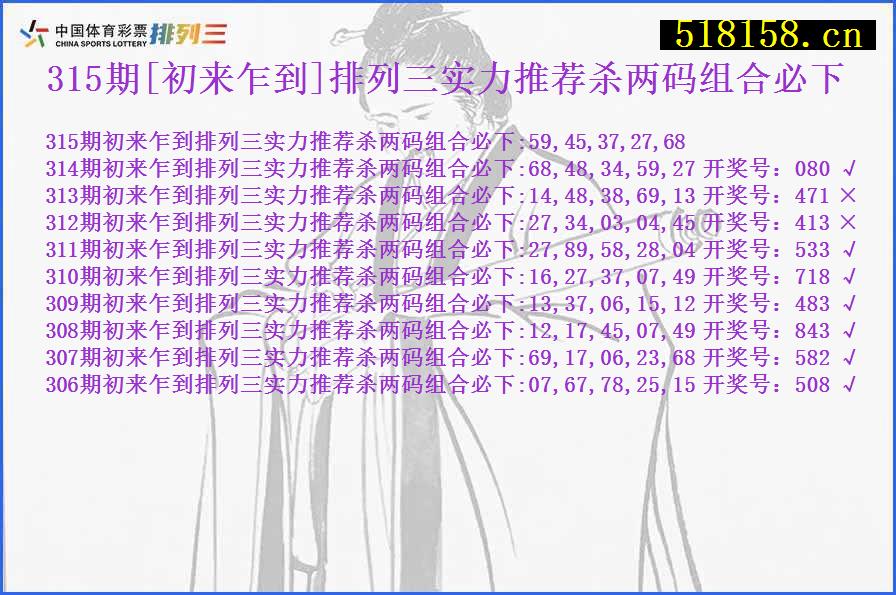 315期[初来乍到]排列三实力推荐杀两码组合必下