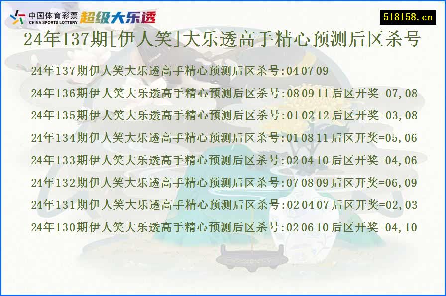 24年137期[伊人笑]大乐透高手精心预测后区杀号