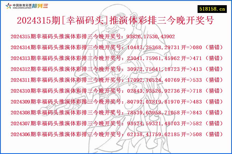 2024315期[幸福码头]推演体彩排三今晚开奖号