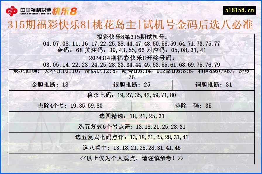 315期福彩快乐8[桃花岛主]试机号金码后选八必准