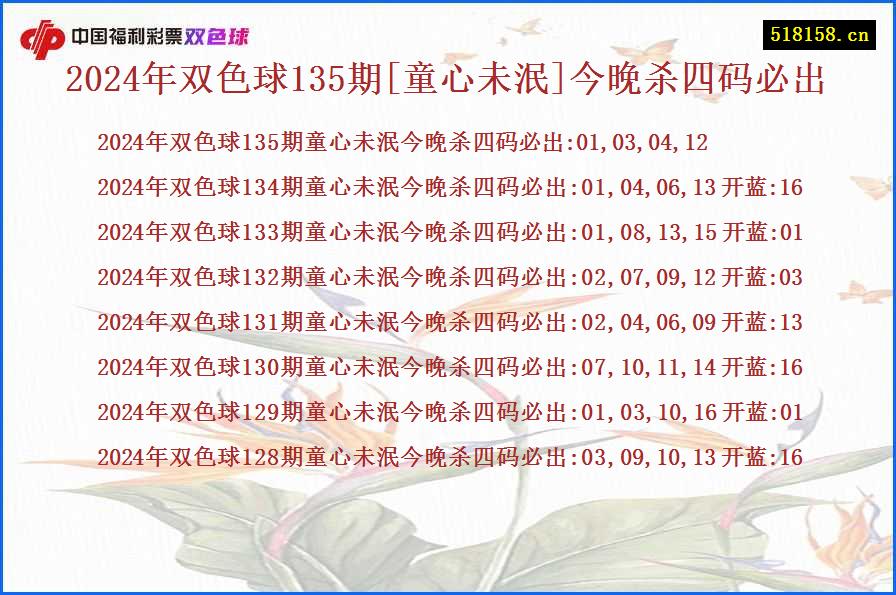 2024年双色球135期[童心未泯]今晚杀四码必出