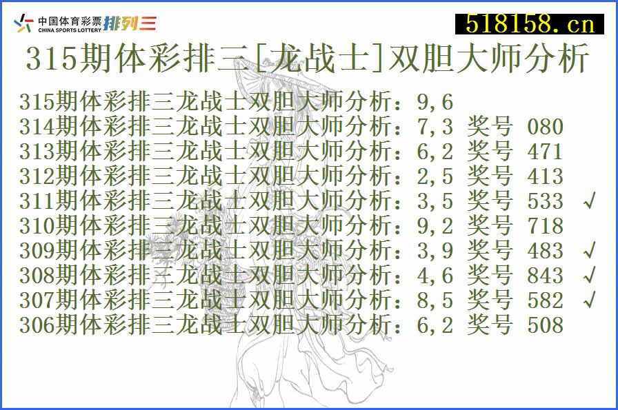 315期体彩排三[龙战士]双胆大师分析