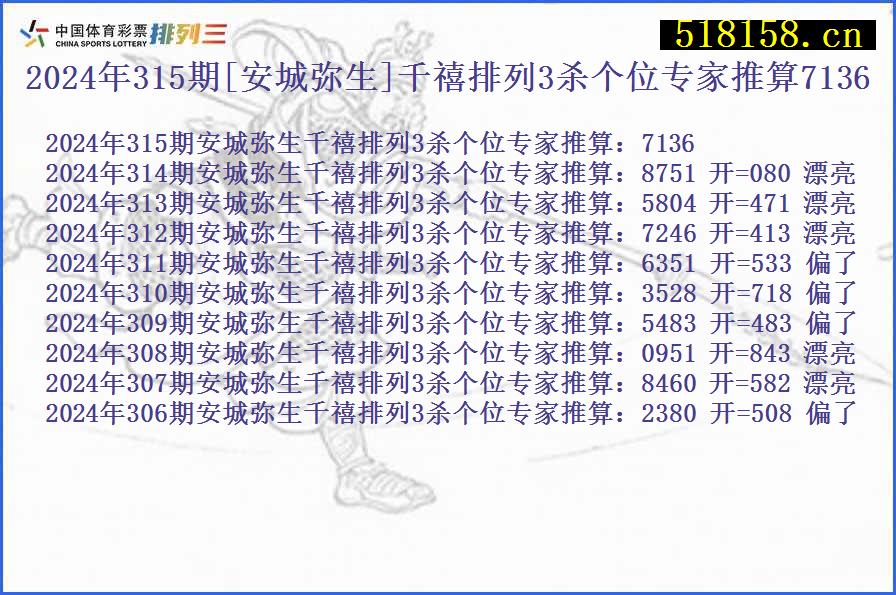 2024年315期[安城弥生]千禧排列3杀个位专家推算7136