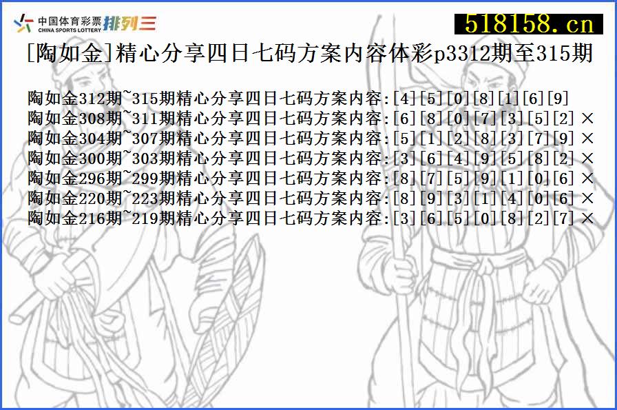 [陶如金]精心分享四日七码方案内容体彩p3312期至315期