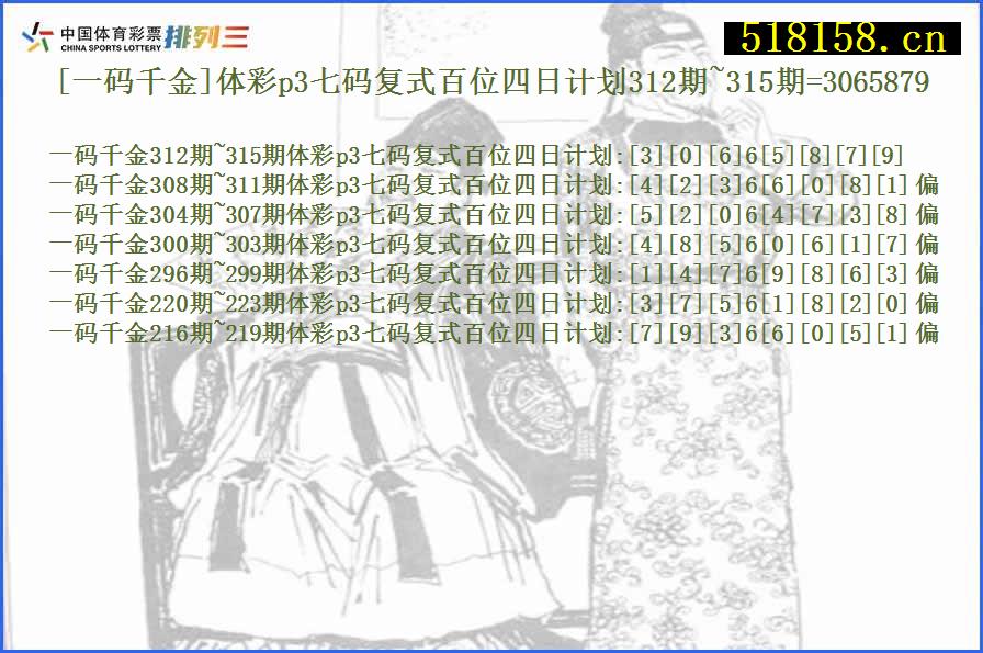 [一码千金]体彩p3七码复式百位四日计划312期~315期=3065879