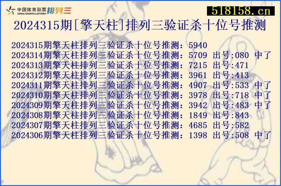 2024315期[擎天柱]排列三验证杀十位号推测