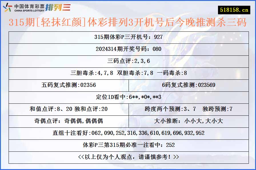 315期[轻抹红颜]体彩排列3开机号后今晚推测杀三码