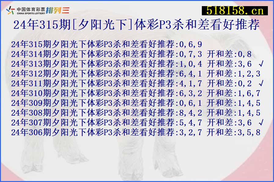 24年315期[夕阳光下]体彩P3杀和差看好推荐