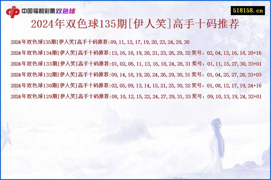 2024年双色球135期[伊人笑]高手十码推荐