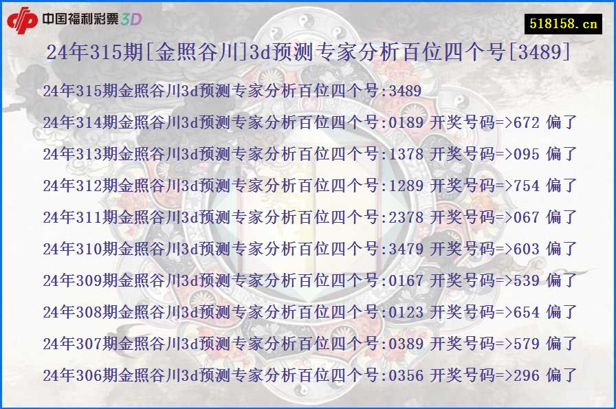 24年315期[金照谷川]3d预测专家分析百位四个号[3489]