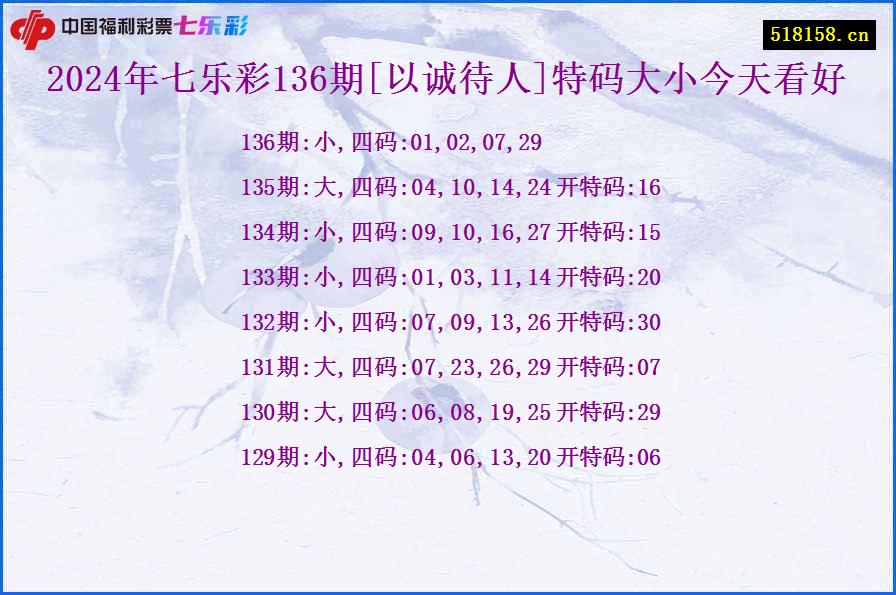 2024年七乐彩136期[以诚待人]特码大小今天看好