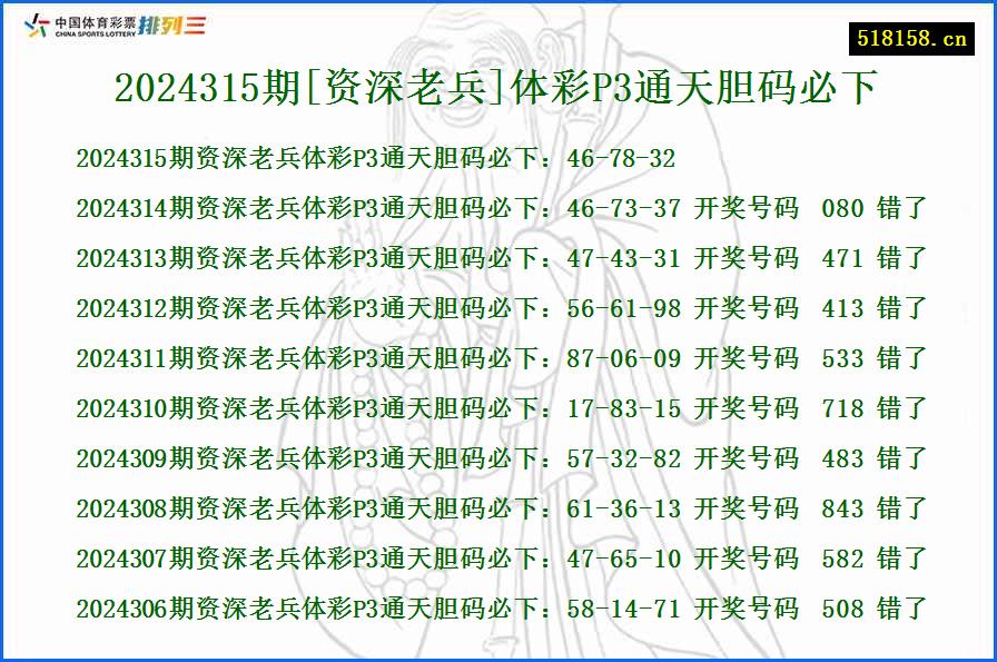 2024315期[资深老兵]体彩P3通天胆码必下