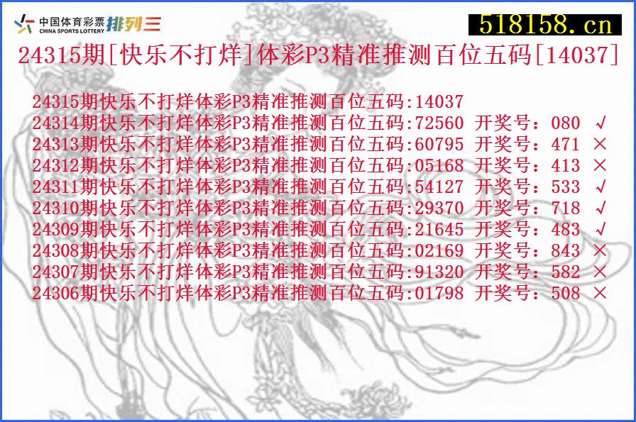 24315期[快乐不打烊]体彩P3精准推测百位五码[14037]