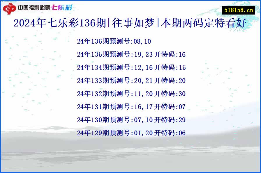 2024年七乐彩136期[往事如梦]本期两码定特看好