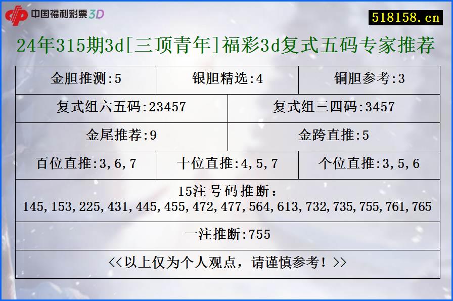 24年315期3d[三顶青年]福彩3d复式五码专家推荐