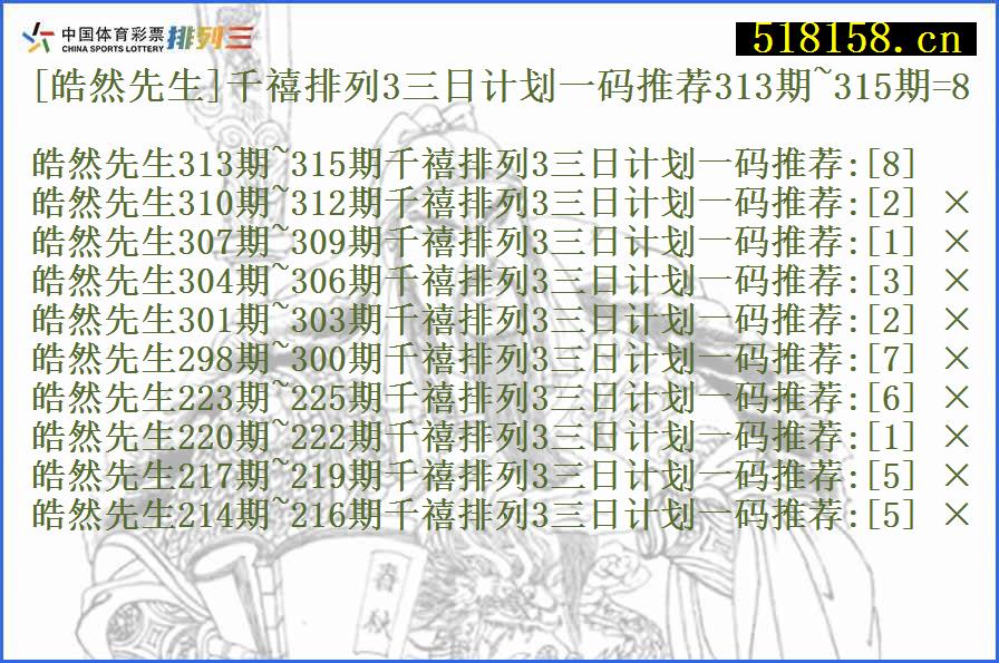 [皓然先生]千禧排列3三日计划一码推荐313期~315期=8