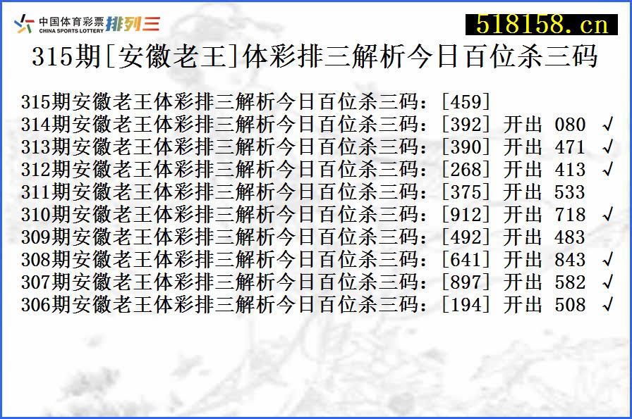 315期[安徽老王]体彩排三解析今日百位杀三码