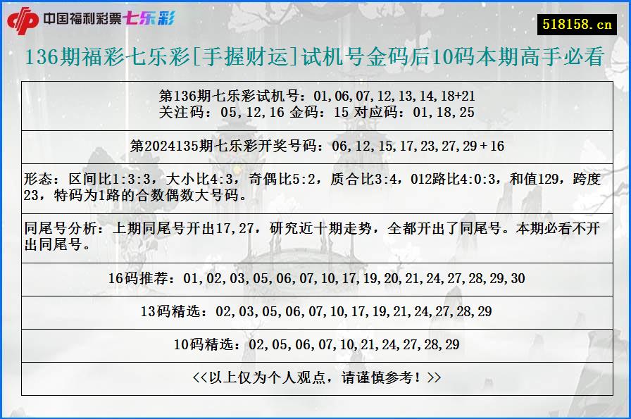 136期福彩七乐彩[手握财运]试机号金码后10码本期高手必看