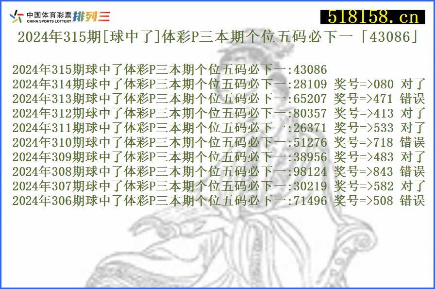 2024年315期[球中了]体彩P三本期个位五码必下一「43086」