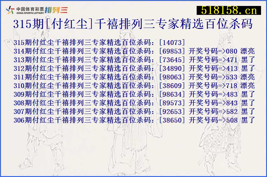 315期[付红尘]千禧排列三专家精选百位杀码