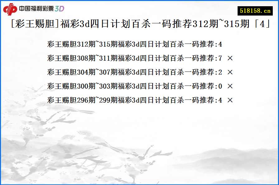 [彩王赐胆]福彩3d四日计划百杀一码推荐312期~315期「4」