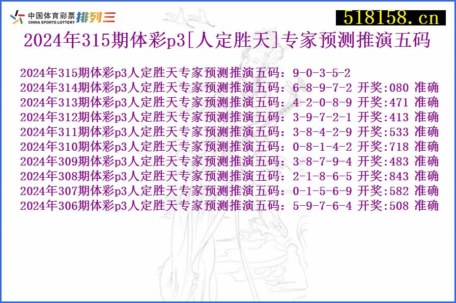 2024年315期体彩p3[人定胜天]专家预测推演五码